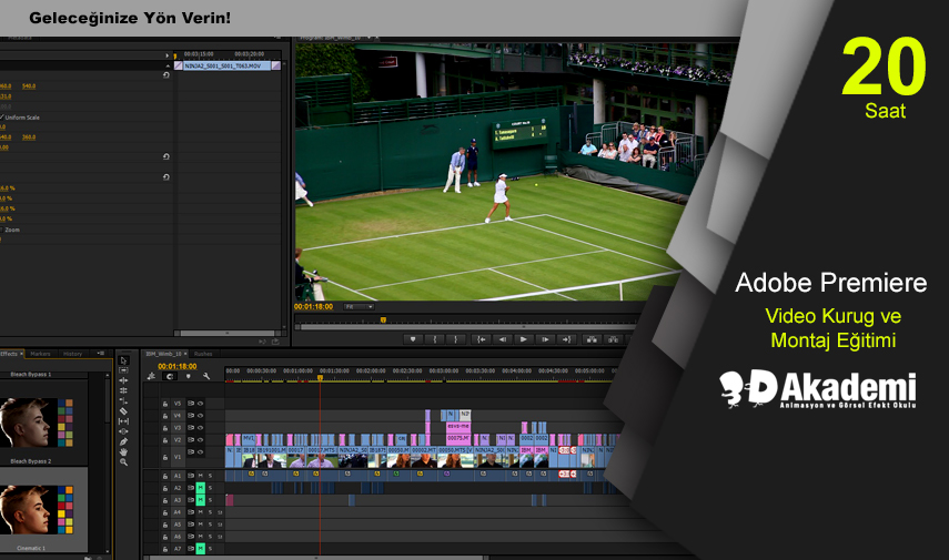 adobe premiere kursu